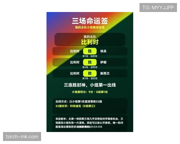 比利时小组赛收官：5-1取胜后进入世界杯32强